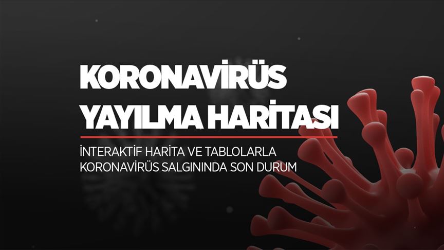 Korona Virüs Son Durum Canlı İzle